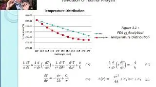 Thermal Analysis on Solid Rocket Motor Casing