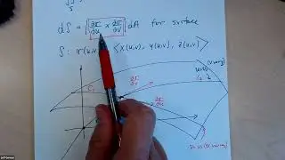 The Normal Vector to a Parametric Surface