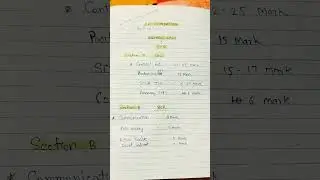ca foundation law most scoring chapters and these marks.  #ca #icai #class