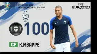 Upcoming possible france featured players