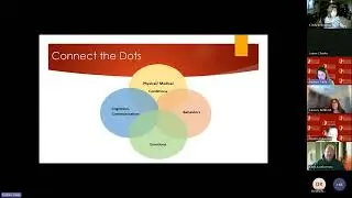 ND Brain Injury Session 3