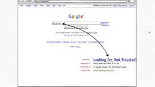 Writing PPC Ad Text or Text Ads for Search Engines with Stephen Gross