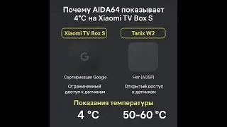 ❄️ Почему на Xiaomi не видно температуру процессора?🔥 Проверяем на Tanix W2 и Xiaomi Mi Box S