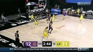 Jordin Canada/Sabrina Ionescu: Using Hesitation to Change Pace in Pick & Roll