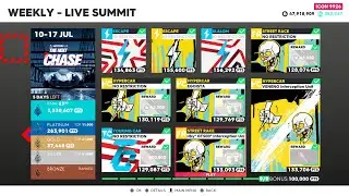 TC2|The Next CHASE SuMMiT 1,330,607