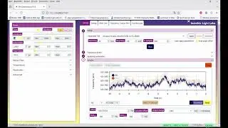 EMILIE measurement procedure & data processing macro