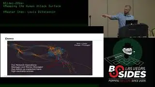 Human Attack Surface BsidesLV 2016