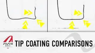 Differences in guidewire behavior due to tip coating.