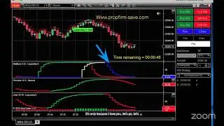 Legendary Trader Live Trading Session