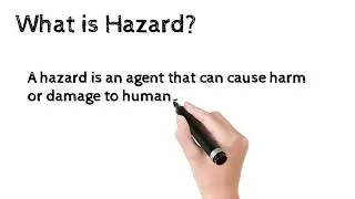 Natural and Man-made Hazards