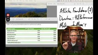 Fractional Utilization of VO2max - Running Speed