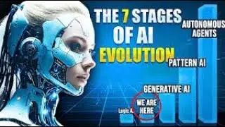 The 7 Stages of AI Evolution