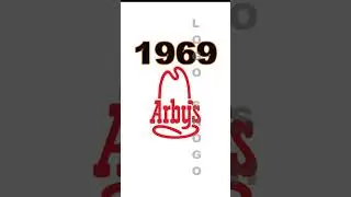 Эволюция логотипа Arby's #arbys #ресторан #США
