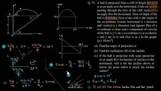 75 | Level-2 | Kinematics | SBT Solutions | Shashi Bhushan Tiwari