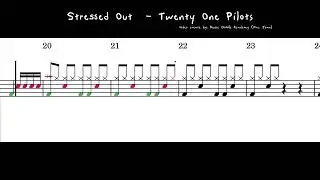 (Easy Drum note Lv. 9) Stressed Out - Twenty One Pilots | เเจกโน๊ต