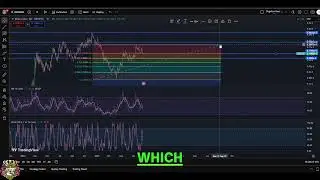 MOG Crypto Analysis: Important Update & Price Predictions #shorts