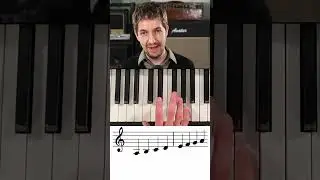 How to Play an A Natural Minor Scale on Piano