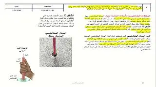 شرح هيكل امتحان الفيزياء وحدة المجالات المغناطيسية الصف العاشر المتقدم فصل ثالث للعام 2024-2025