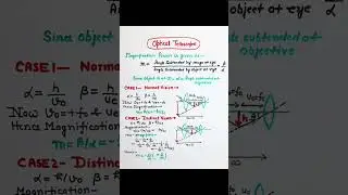 Optical Microscope Explained 🤯||Easygrasping24 #physics #education #neet #cbse #shorts#short