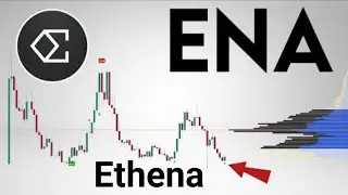 ETHENA Price Prediction 2026 | ENA Coin|ETHENA Crypto 2026 l ENA Crypto