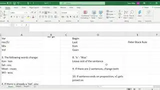 Afrikaans Language - Tye (Tenses)