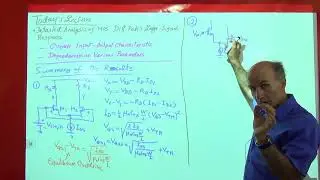 Razavi Electronics2 Lec13: Additional Analysis of MOS Differential Pair