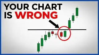 Forget Support & Resistance. Trade 'Price Magnets' Instead (BEST Trading Strategy)