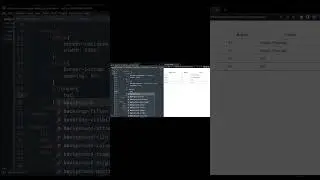 Styling HTML tables with CSS - Web Design | HTML & CSS Tutorial - part2
