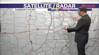 Tracking the Flood Threat