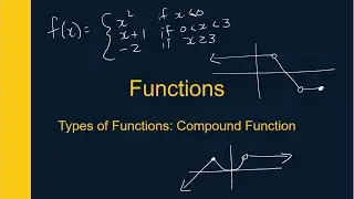 Compound Functions