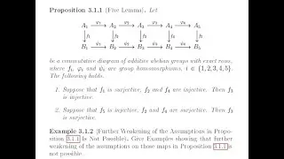 Examples showing the minimal assumptions on those maps in 5-lemma.