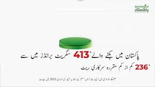 Illegal Cigarette Industry Selling Below Minimum Legal Price. Annual Loss = Rs. 300+ Billion.
