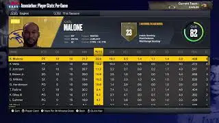 Nba2k23 s02 Team stats