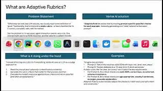 Exploration of Adaptive Routing in Vertex AI Evaluation Service