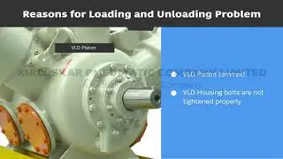 Kirloskar Refrigeration compressor( KC/KCX) -  Loading /Unloading Problem