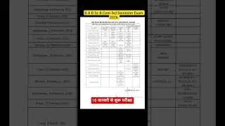 B.A 3rd Semester Exam Time Table 2026 | All University UG 3rd Semester Exam 2026 Date | Time Table