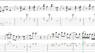 Aluga se - Raul Seixas / Guitar Solo (Tab)