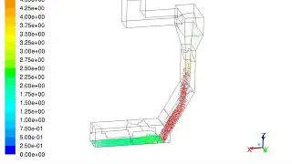 Simulation du Comportement des particules Fluent DEM  - Discrete Element Method model