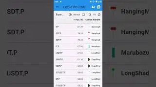 👉 Unlocking Crypto Signals: A Hour in the Life of a Pro Trader app.tncoder.com 04:02/ 13/01/2026