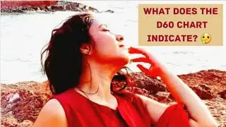 What does D60 chart indicate?🤔 What is Shashtiamsha chart in Astrology? @HrishitaaReadz 🌞