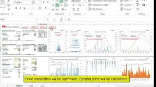 Data-Driven Pricing Analytical Tool