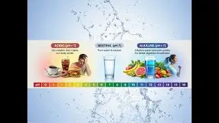 Why Negative ORP Water Is Essential for Your Health | IONORA Alkaline Ionizers