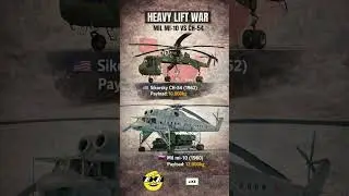 The Best Heavy Lift Helicopters (and Why You Should Care)