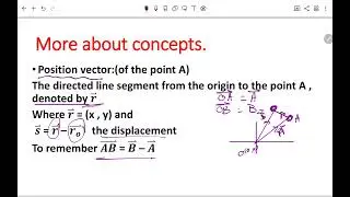 Differentiation of vector function 