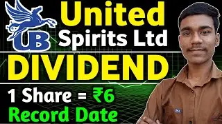United Spirits Dividend 2026। united spirits share latest news। @investwithabhayverma