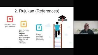 Introduction to APA Citation Style