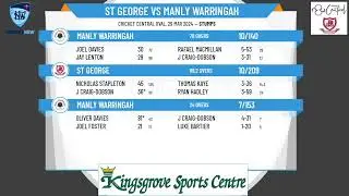 NSW Premier Cricket - First Grade (Belvidere Cup) - FINAL - St George v Manly Warringah - Day 2