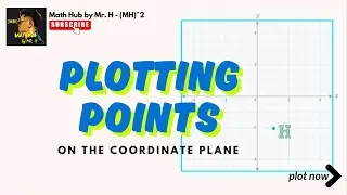 Plotting Points on the Coordinate Plane | Beginner-Friendly Math Tutorial