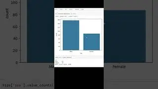 How to plot seaborn - countplot in python | Mar 2025