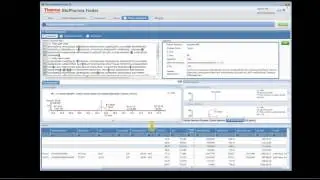 BioPharma Finder- Peptide Mapping - Shading and Real Time Optimization